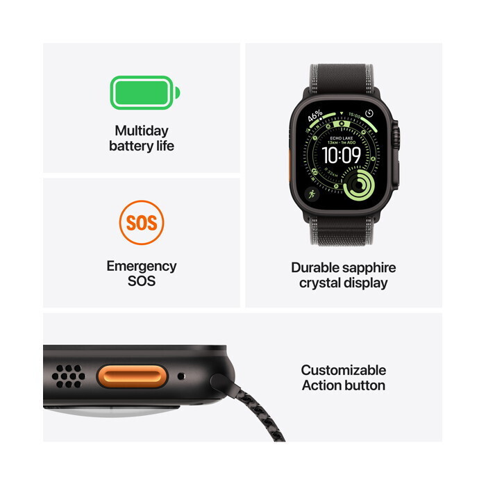 Apple Watch Ultra 3 Titanium 49mm Αδιάβροχο με eSIM και Παλμογράφο (Black Titanium Case with Black Titanium Milanese Loop - Large) - Image 4