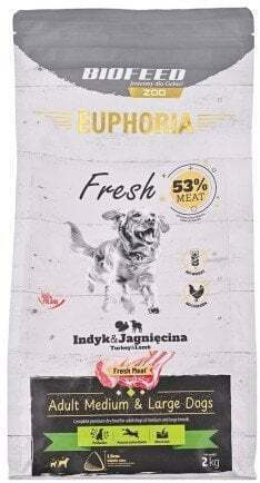 Biofeed Euphoria 2kg Ξηρά Τροφή χωρίς Γλουτένη για Ενήλικους Σκύλους Μεσαίων & Μεγαλόσωμων Φυλών με Κρέας, Γαλοπούλα και Αρνί - Image 2