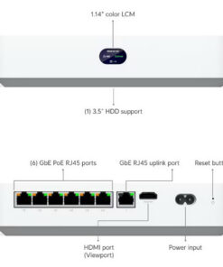 Alternative view of Ubiquiti UNVR-Instant Καταγραφικό NVR