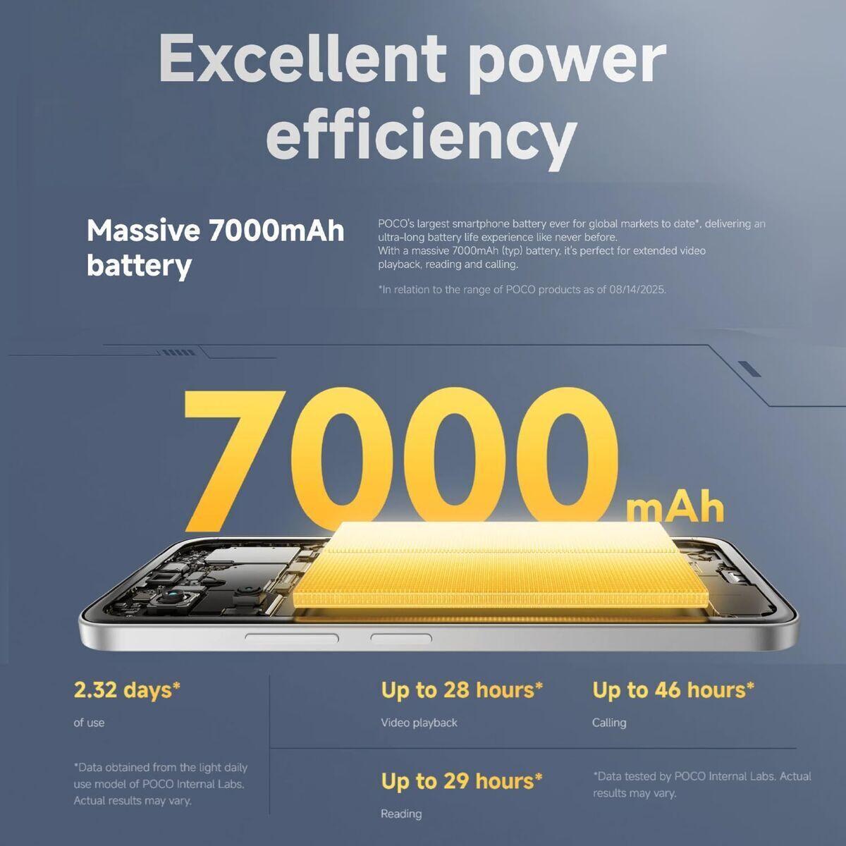 Xiaomi Poco M7 Dual SIM (8/256GB) Black - Image 5