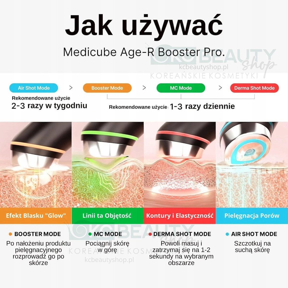 Medicube Age R Booster Συσκευή Φωτοθεραπείας Προσώπου για Αντιγήρανση - Image 3