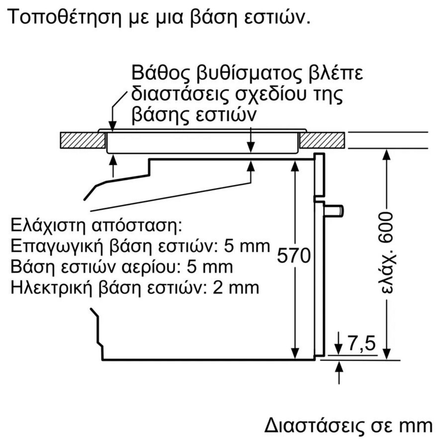 Bosch HBA534BW3 Φούρνος άνω Πάγκου 71lt Π59.4εκ. Λευκός - Image 11