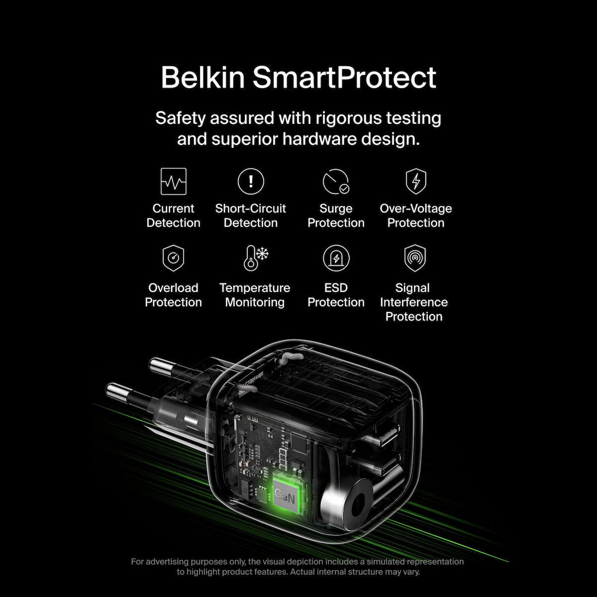 Belkin Φορτιστής Χωρίς Καλώδιο GaN με 2 Θύρες USB-C 50W Power Delivery Μαύρος (BoostCharge Pro) - Image 12