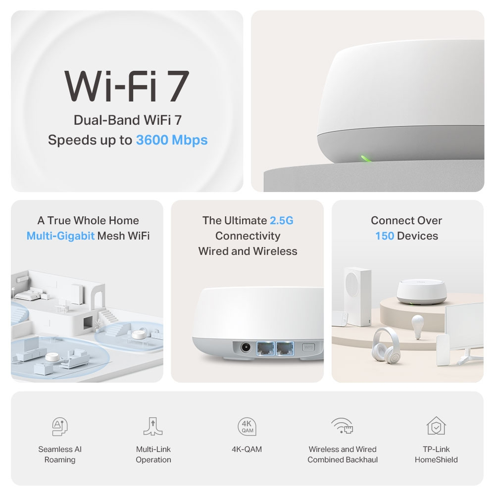 TP-LINK Deco BE25 v1 WiFi Mesh Network Access Point Wi‑Fi 7 Dual Band (2.4 & 5GHz) σε Τριπλό Kit - Image 8