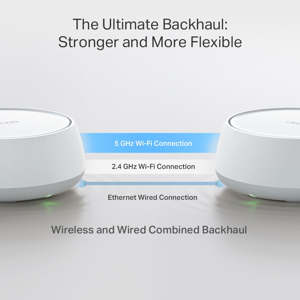 TP-LINK Deco BE25 v1 WiFi Mesh Network Access Point Wi‑Fi 7 Dual Band (2.4 & 5GHz) σε Τριπλό Kit - Image 5