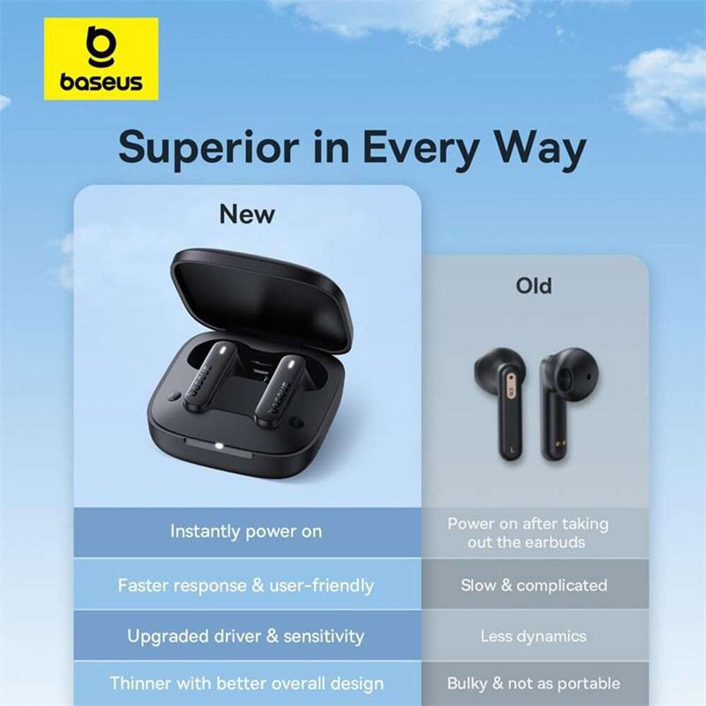 Baseus Bowie E16 In-ear Bluetooth Handsfree Ακουστικά με Αντοχή στον Ιδρώτα και Θήκη Φόρτισης Μπλε - Image 4