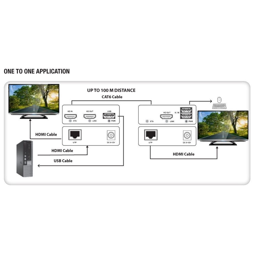 Techly KVM & Data Switch 350145 - Image 3