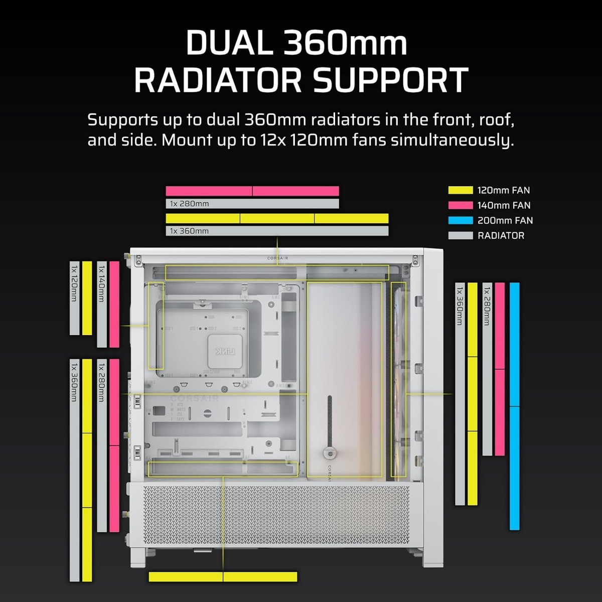 Corsair Frame 4000D RS Midi Tower Κουτί Υπολογιστή με RGB Φωτισμό Λευκό - Image 10