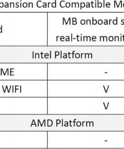 Alternative view of Asus Κάρτα σε θύρα (90MC0AH0-MVUBY1)