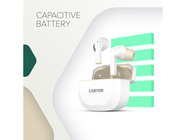 Canyon In-ear Bluetooth Handsfree Ακουστικά Λευκά - Image 5