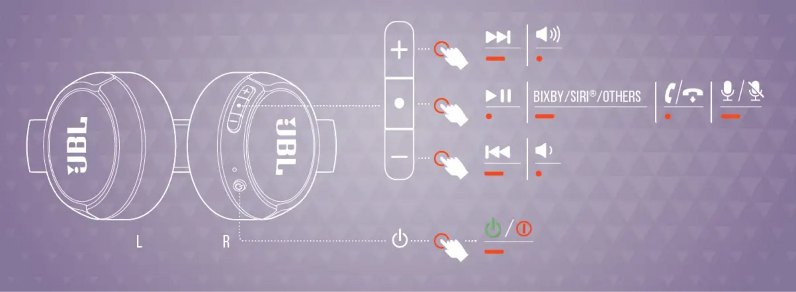 JBL Tune 520BT Ασύρματα / Ενσύρματα On Ear Ακουστικά με Ραδιόφωνο με 57 ώρες Λειτουργίας Μαύρα - Image 8