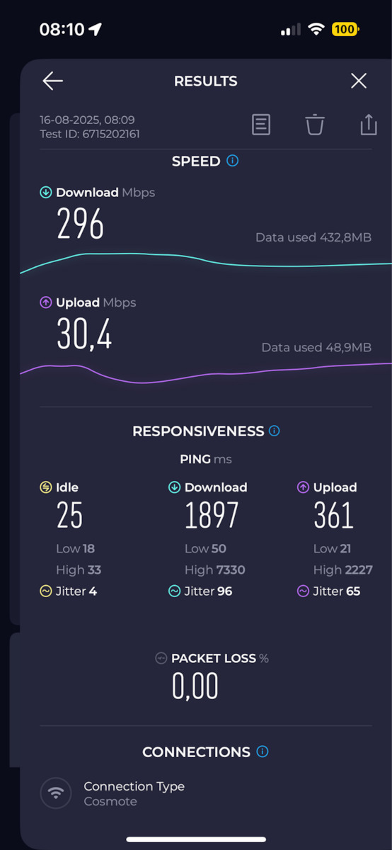 ZTE U30 Air Ασύρματο 5G Φορητό Hotspot Wi‑Fi 5 - Image 7