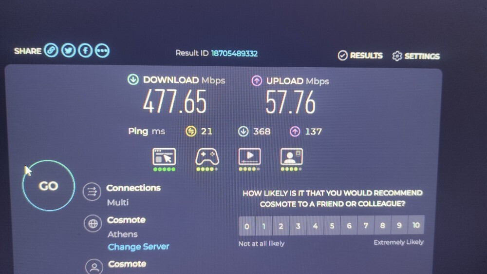 D-Link DWP-1010/KT Εξωτερική Κεραία 5G Πανκατευθυντική - Image 6