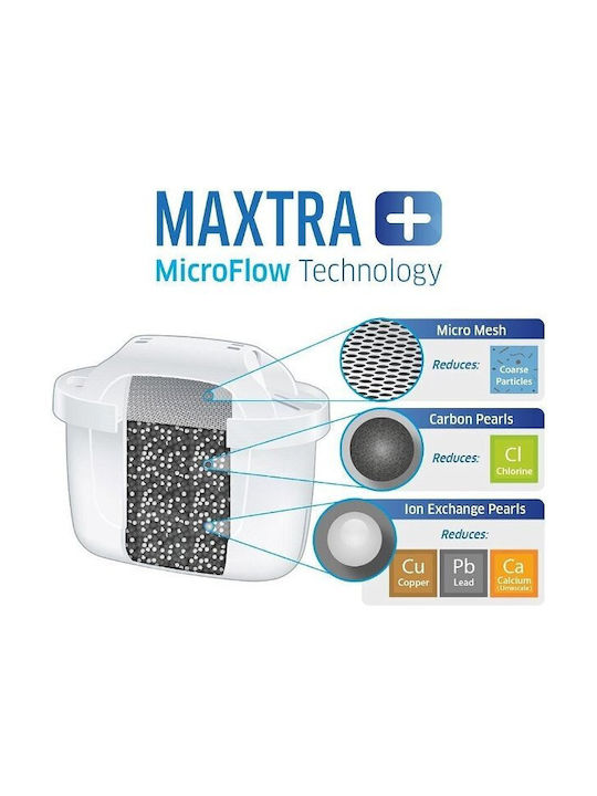 Brita Marella Κανάτα Σερβιρίσματος Πλαστική Graphite με Φίλτρο 2400ml - Image 5