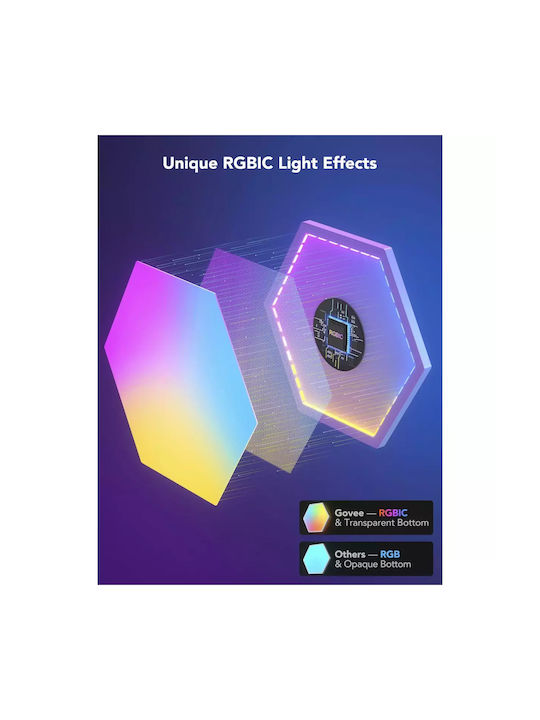 Govee Διακοσμητικό Φωτιστικό Glide Hexa Expansion Pack LED RGBIC Hexagon 2τμχ H1061002 - Image 2