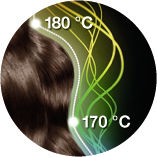 Braun Satin-Hair 7 SensoCare ST780 Πρέσα Μαλλιών με Κεραμικές Πλάκες Ionic - Image 5