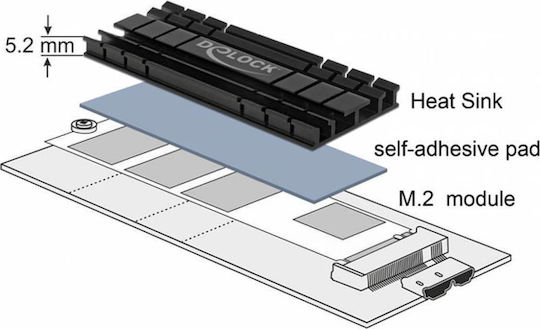 DeLock Heat Sink flat 70 mm for M.2 Module - Image 3