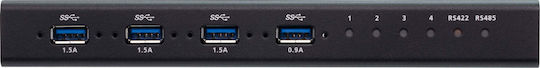 Aten KVM & Data Switch US3344I - Image 3