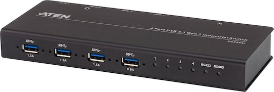 Aten KVM & Data Switch US3344I