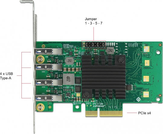 DeLock Κάρτα PCIe σε 4 θύρες USB 3.0 (89048) - Image 3