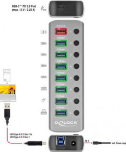 Alternative view of DeLock USB 3.2 Hub 9 Θυρών με σύνδεση USB-A & Θύρα Φόρτισης και Εξωτερική Παροχή Ρεύματος Γκρι (63264)