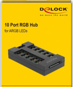 Alternative view of DeLock LED Controller