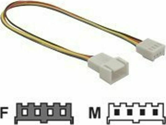 DeLock 4-Pin pwm - 4-Pin pwm Cable 0.2m Πολύχρωμο 82429 - Image 2