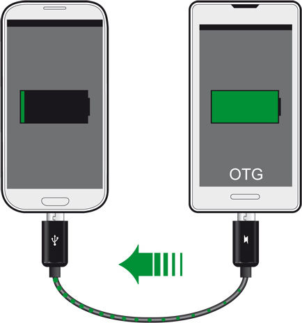 DeLock Regular USB 2.0 to micro USB Cable Μαύρο 0.3m (83570) - Image 2