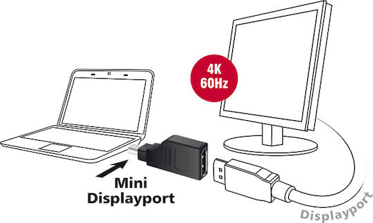 DeLock Μετατροπέας HDMI male σε HDMI female 1τμχ 65663 - Image 3