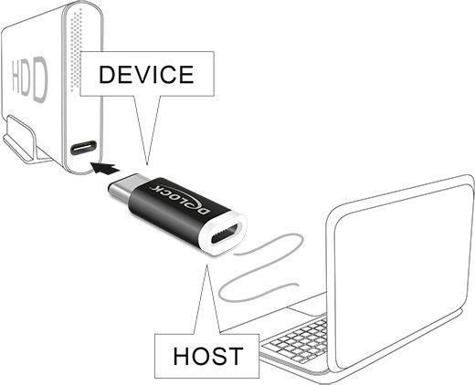 DeLock Μετατροπέας USB-C male σε micro USB female 1τμχ 65678 - Image 3