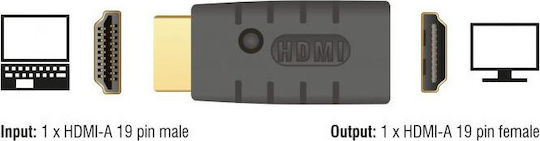 DeLock Μετατροπέας HDMI male σε HDMI female 1τμχ 63320 - Image 4