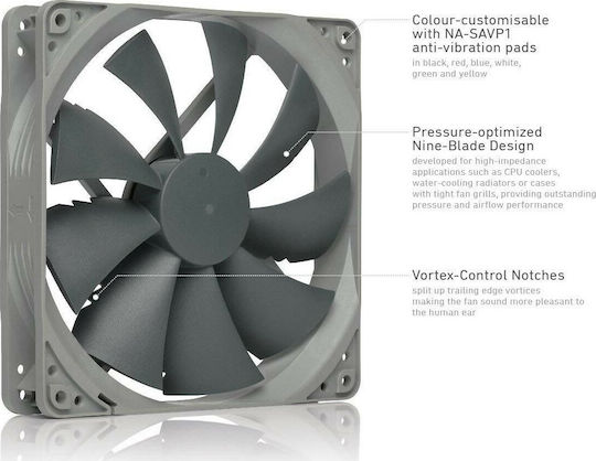 Noctua NF-P14s redux-1200 Case Fan 140mm με Σύνδεση 3-Pin Γκρι - Image 5