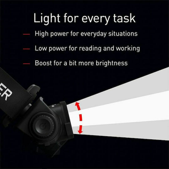 LedLenser Επαναφορτιζόμενος Φακός Κεφαλής LED IP67 με Μέγιστη Φωτεινότητα 500lm H5R Core 502121 - Image 8