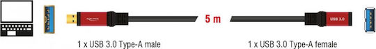DeLock USB 3.0 Cable USB-A male - USB-A female 5m (82755) - Image 3