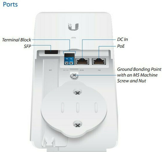 Ubiquiti F-POE-G2 PoE+ Injector - Image 11