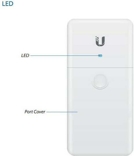 Ubiquiti F-POE-G2 PoE+ Injector - Image 10