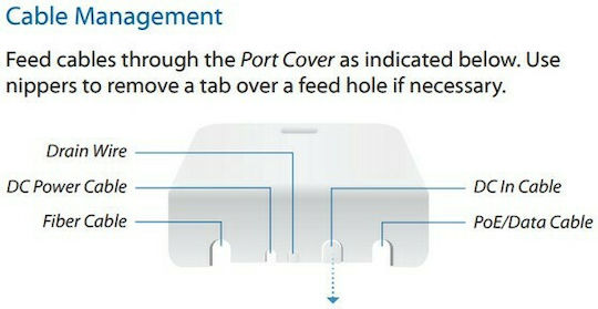 Ubiquiti F-POE-G2 PoE+ Injector - Image 12