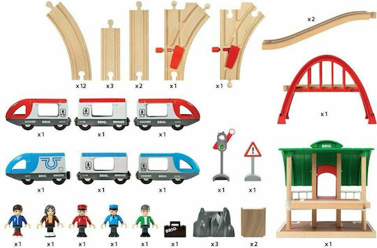 Brio Toys Travel Switching Σετ με Τρενάκι για 3+ Ετών 33512 - Image 11