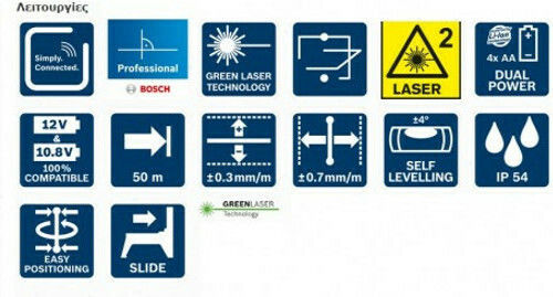 Bosch Αυτορυθμιζόμενο Γραμμικό Αλφάδι Laser Πράσινης Δέσμης 12V με Εύρος Εργασίας 20m - Image 3