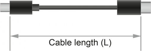 DeLock Cable DisplayPort male - DisplayPort male 3m (85661) - Image 5