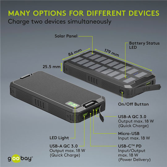 Goobay 53934 Ηλιακό Power Bank 20000mAh 18W με 2 Θύρες USB-A και Θύρα USB-C Power Delivery Μαύρο - Image 4