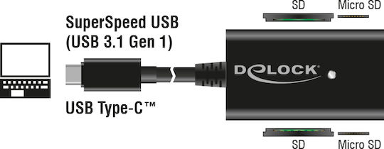 DeLock Card Reader USB 3.1 Type-C για SD/MemoryStick (91740) - Image 3