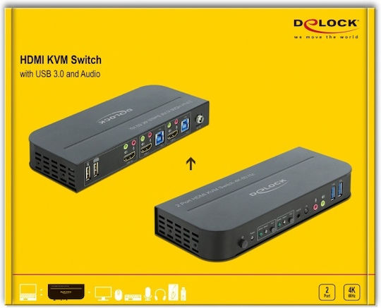 DeLock KVM Switch 4K 60 Hz with USB 3.0 and Audio για σύνδεση δύο υπολογιστών - Image 3