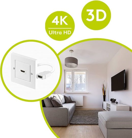 Goobay Πρίζα HDMI με Πλαίσιο Τύπος A σε Λευκό χρώμα 51722 - Image 2