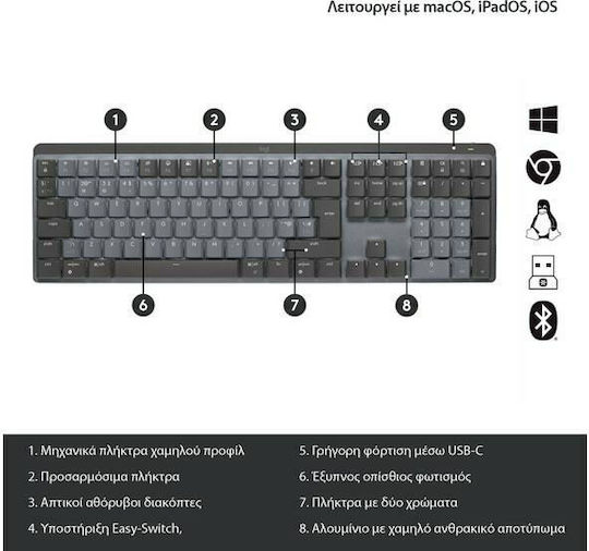 Logitech MX Mechanical Tactile Ασύρματο Bluetooth Πληκτρολόγιο Αγγλικό US - Image 2