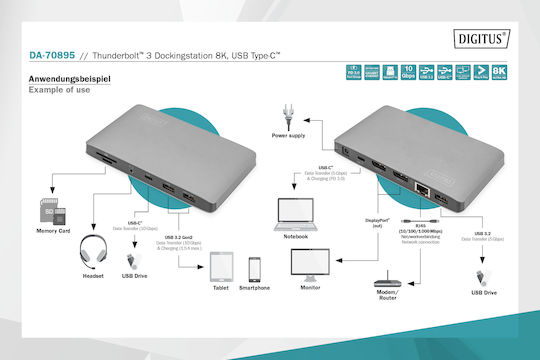 Digitus Thunderbolt 3 Docking Station με DisplayPort 4K PD Ethernet και συνδεση 2 Οθονών Γκρι (DA-70895) - Image 2