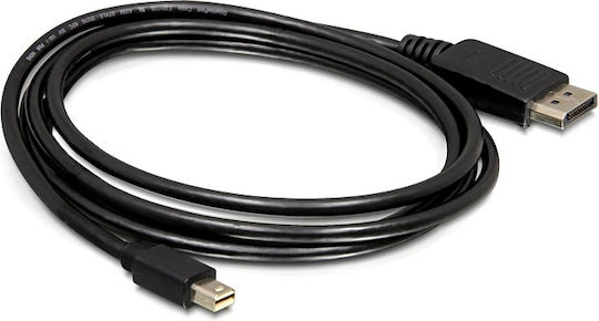 DeLock DisplayPort Cable DisplayPort male - mini DisplayPort male 3m (82699) - Image 2