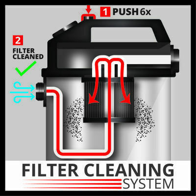 Einhell Tevc 2340 Sacl Σκούπα Υγρών / Στερεών 1500W με Ανοξείδωτο Κάδο 40lt - Image 5