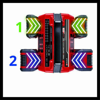 Einhell Φορτιστής Power X-Change Quattro Πολυφορτιστής - Image 2