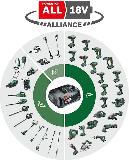 Bosch UniversalDrill Κρουστικό Δραπανοκατσάβιδο Μπαταρίας 18V 2x1.5Ah 06039D4002 - Image 8